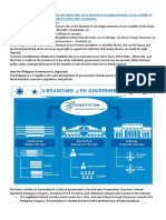 How The Philippine Government Is Organized