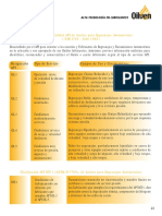 Tabla 4 Clasificacion de Calidad API, GL PDF
