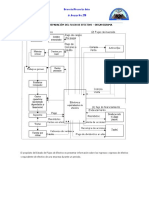 Flujograma Ee - Ff.ee. s.4