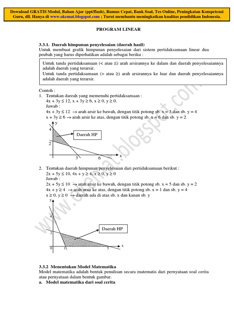 Contoh Soal Grafik Himpunan Penyelesaian Pertidaksamaan