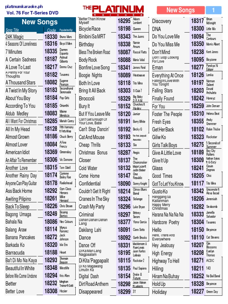 T X Volume 76 Additional List PDF Singers Musicians