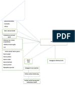 Pathways Hematuria