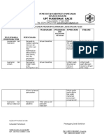 Rencana Program Keamanan Lingkungan Fisik