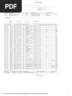 my course history