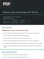 Aligning Culture and Strategy at A.p.nichols