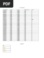 Periodid (PK) Id (PK) Salary Working Hours Cityid: FCT - Employee