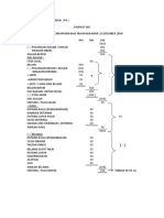 FORMAT PENYATA PENDAPATAN.doc