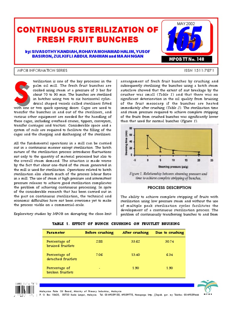 Continuous Sterilization of Fresh Fruit Bunches MPOB TT No. 148