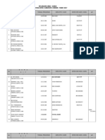 Bahan Audit Bawasda 2015