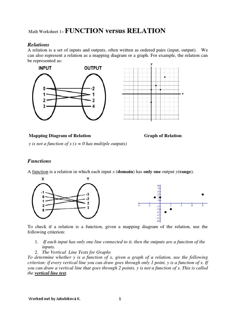 22relation Vs Function Wsh22 22  PDF  Function (Mathematics Intended For Functions And Relations Worksheet