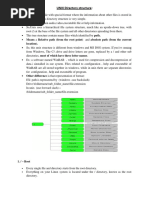 Unix Directory Structure