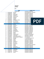 DAFTAR PESERTA UJI KOMPETENSI 2015 LOKASI TUK SMK AMSIR 1 PAREPARE