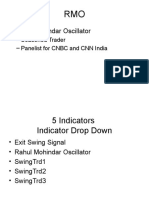 Rahul Mohindar Oscillator: - Seasoned Trader - Panelist For CNBC and CNN India