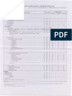 Examinare Psihiatrica Sistematizata