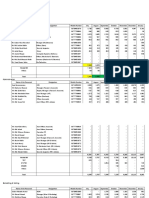 Schedule of Telecommunication Expenses