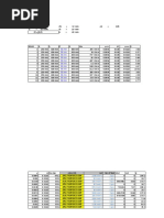 Beam Design Usd