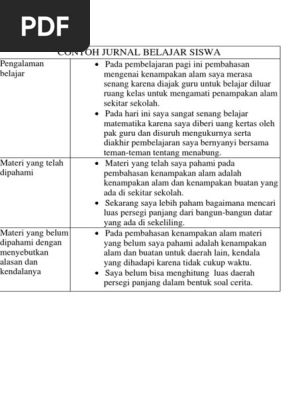 Contoh Jurnal Belajar Siswa Pdf