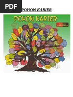 Download POHON KARIERdocx by Arifin Nylas SN354430758 doc pdf
