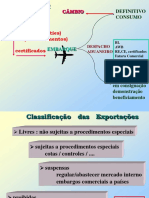 Aspectos Adm e Operac Da Exportação