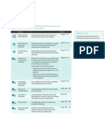 In This PDS You Will Find The Following Information About Your Insurance. You Should Read It All Carefully. Making A Claim