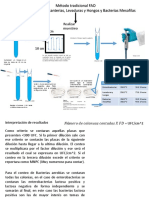 Metodos Control Ambiental