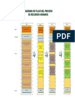 ProcesoReclutamiento_Contratacion_Octubre2011.pdf