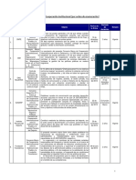 Convenios de La Defensoria Del Pueblo