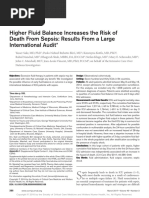 Higher Fluid Balance Increases the Risk of Death From Sepsis 2017