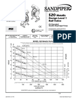 Bomba Neumatica Sandpiper Metalica Modelo S20