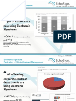 Electronic Signature Adoption in Insurance, Sales, Financial Services, and More