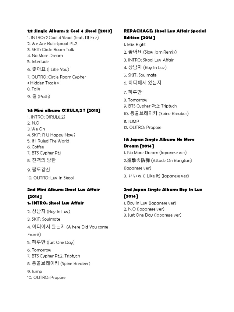 Daftar Album