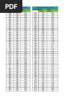 Download CGPA-Percentage-Grade-Divisionpdf by miru SN354452457 doc pdf