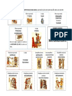 Tonalamatl Calculado para Shadirtry Irais de Anda Garcia