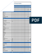 Presupuesto-operativo