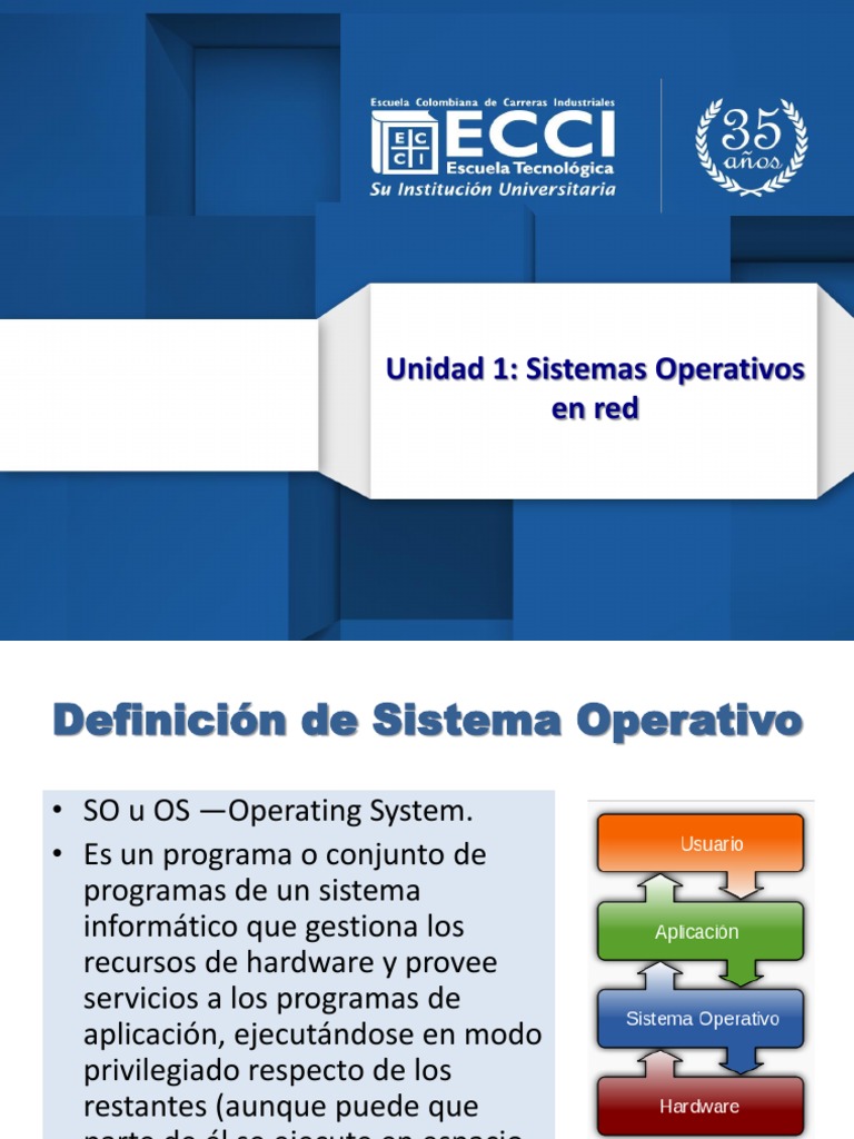 Unidad 1 Sistemas Operativos en Red Microsoft Windows