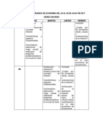 Cuadro de Actividades de Economía Del 24 Al 28 de Julio de 2017