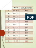 2GRADING SCALE CHANGE.pptx