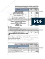 Costo de Partidas de Mitigación - Olmos