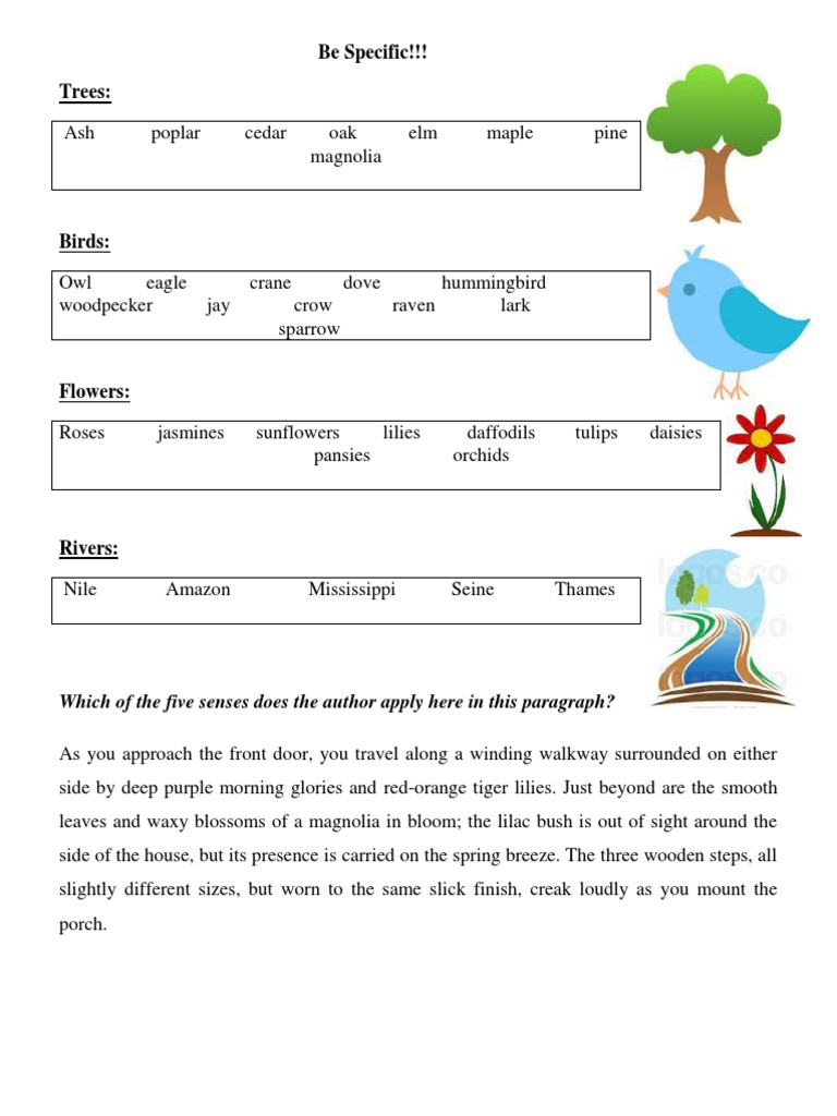 Be Specific!!! Trees Which of The Five Senses Does The Author Apply Here in This Paragraph