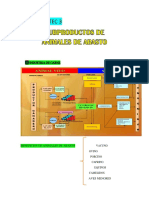 Repaso de Tec 3 i Unidad