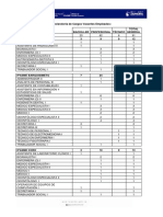 Cargos-Vacantes_Administrativo.pdf