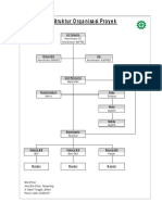 Struktur Organisasi Proyek Site Office GT Tangerang PDF