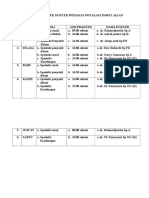 Jadwal Praktek Dokter Spesialis Instalasi Rawat Jalan