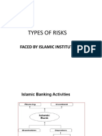 Types of Risks in Islamic Banks