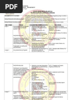 Download Syllabus FilAkadpdf by Gilbert Gabrillo Joyosa SN354471295 doc pdf