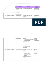 RANCANGAN TAHUNAN UNIT  PENGAKAP KANAK.docx