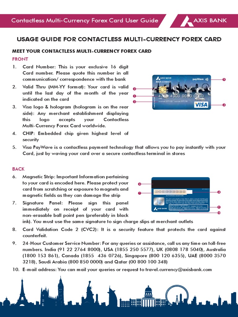 Usage Guide For Contactless Multi Currency Forex Card Debit Card - 