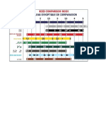 Reed Comparison Index