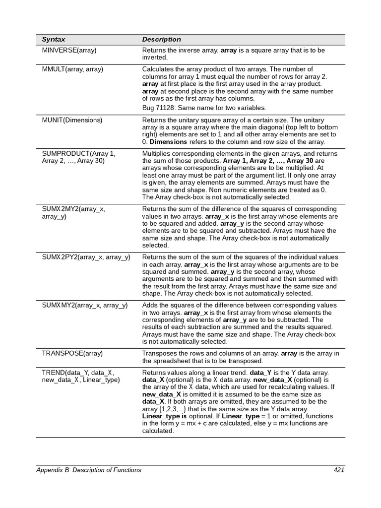 LibreOffice Calc Guide 22 | PDF | Spreadsheet | Matrix (Mathematics)