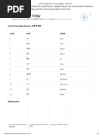 Download List of Horoscope Name in Hindi and English -    by joans smith SN354481519 doc pdf